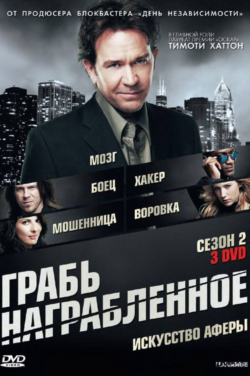 Leverage