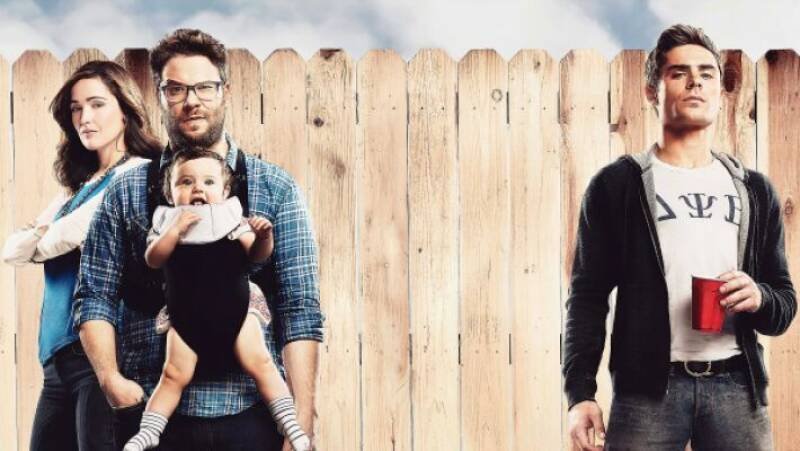 Neighbors 2014